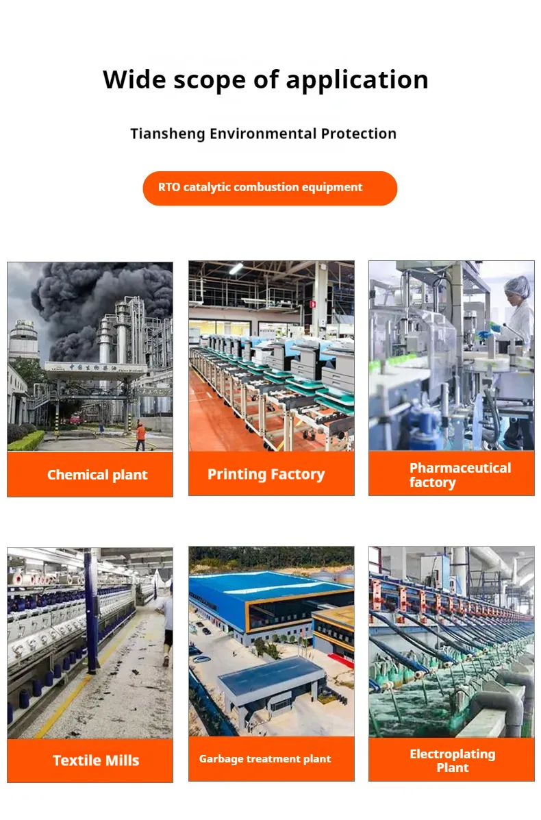 Rto Catalytic Combustion Equipment for Enhanced Catalytic Cracking Efficiency