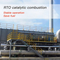 Rto Catalytic Combustion Systems Integrated with Desulfurization Technology for Cleaner Exhaust