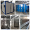 Environmentally Sound Heating Solution for Spraying and Paint Curing at High Temperatures
