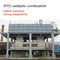 Rto Catalytic Combustion Systems Integrated with Catalytic Cracking for Refinery Processes