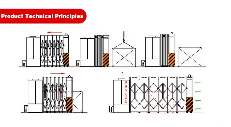 Hot Sale Portable/Mobile/Telescopic/Retractable Spray Painting Booth for Large Parts Painting