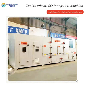 Advanced Waste Gas Treatment Technology: Zeolite Runner Catalytic Combustion Combined with Rco Molecular Sieve Integration