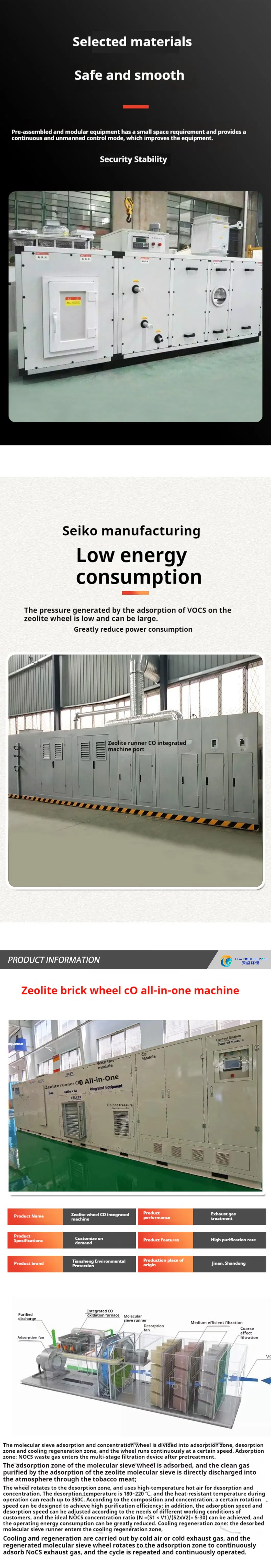 Eco-Friendly Zeolite Runner Catalytic Combustion Unit, Coupled with Rco Molecular Sieve for Comprehensive Waste Gas Management