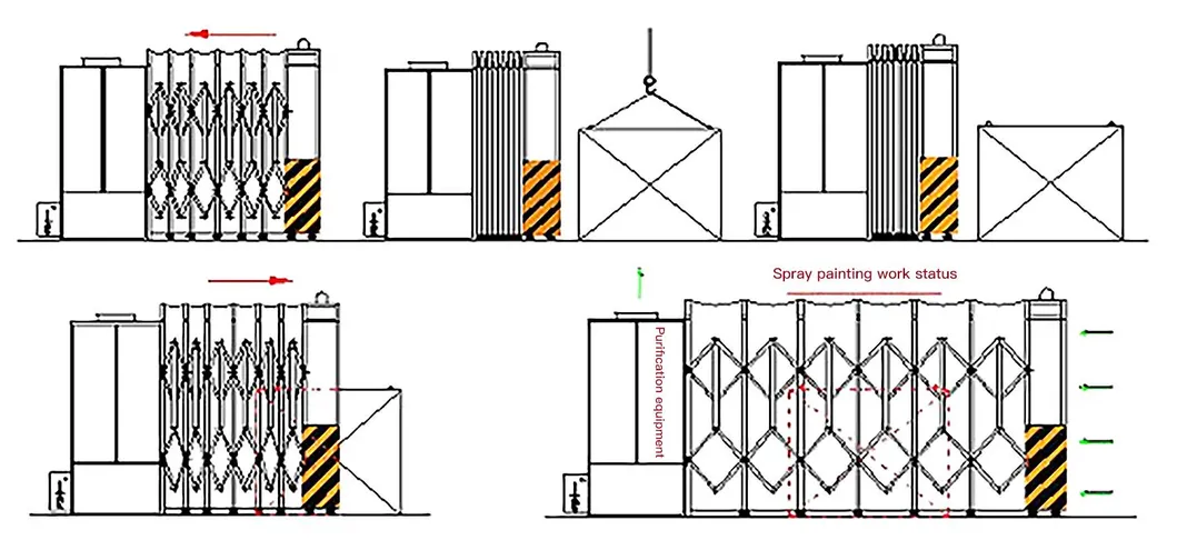 Large Vehicle Telescopic Spray Painting Booth Open Face Retractable Mobile Spray Booth