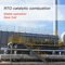 Rto Catalytic Combustion Systems Integrated with Catalytic Cracking for Refinery Processes
