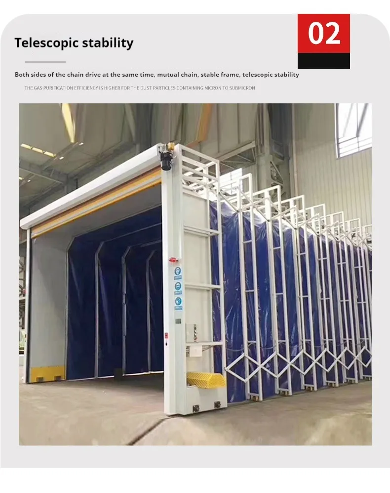 Customized Sides Open Face Mobile Retractable Spray Booths Telescopic Paint Room