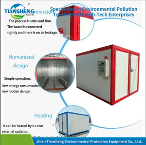 Eco-Efficient Heating Solution for Spraying and High-Temp Paint Curing