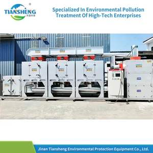 Gas Treatment Catalytic Combustion System for Coating and Printing