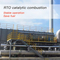 High-Efficiency Rto Catalytic Combustion Incinerators for Hazardous Waste Disposal