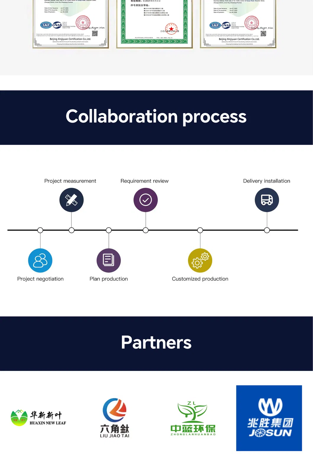 Custom Industrial Oven Room Featuring Natural Gas Baking for High-Temp Curing and Painting Applications