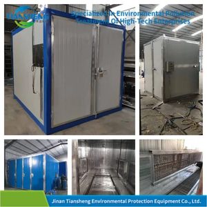 Environmentally Friendly Heating System for Spraying and High-Temp Paint Curing