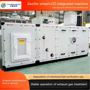 Zeolite-Powered Runner Catalytic Combustion Device, Integrated with Rco Molecular Sieve for Comprehensive Waste Gas Control