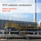 Desulfurization-Ready Rto Catalytic Combustion Systems for Power Generation