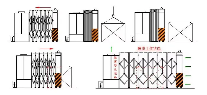 Customized Telescopic Room Removable Retractable Painting Room Mobile Paint Spray Booth
