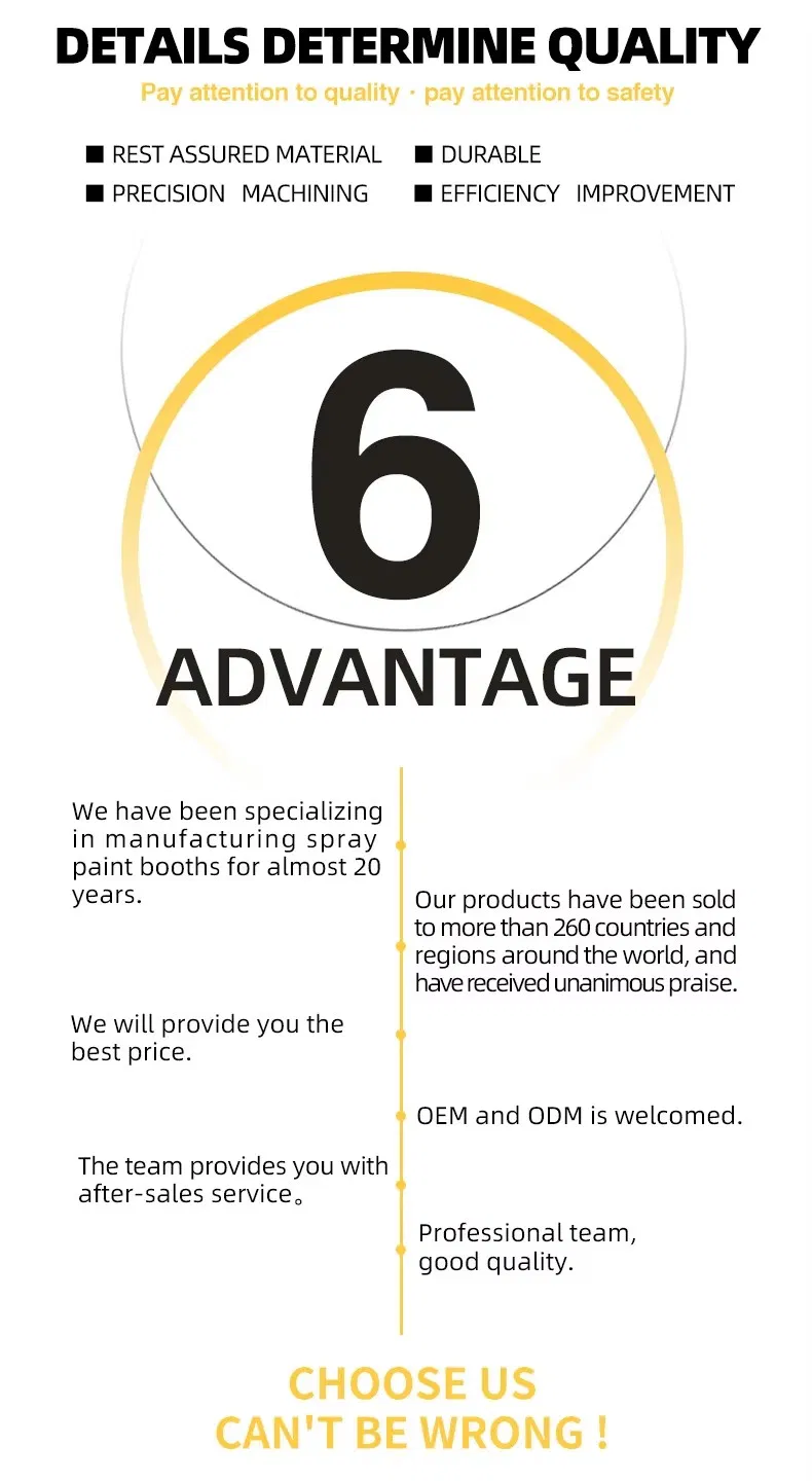 Furniture Oven Support OEM Painting and Baking with CE Spray Booths for Furniture and Industrial Parts Processing Work Line