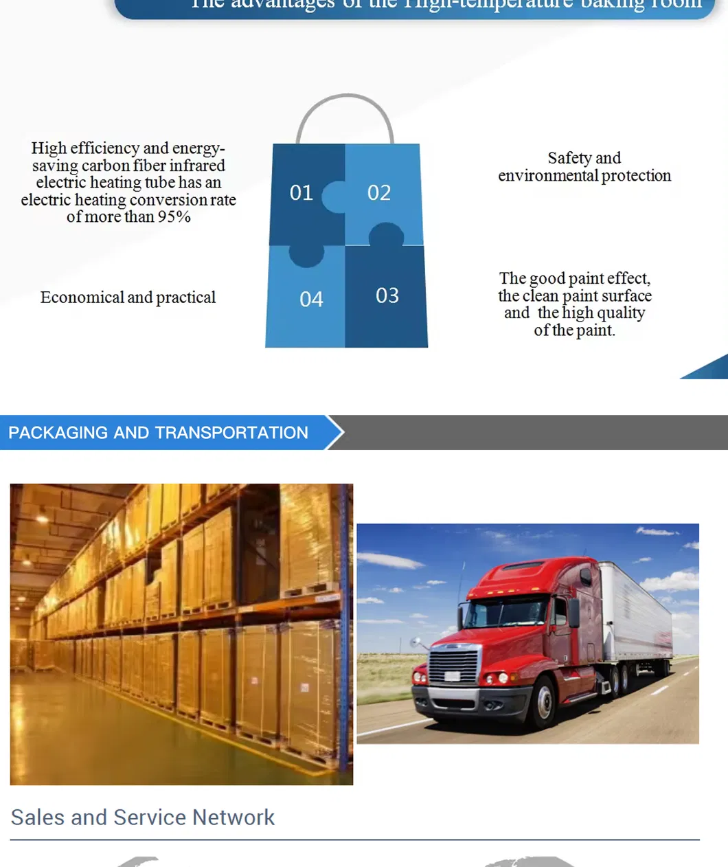 Eco-Oriented Electric Spray Booth for High-Temp Paint Curing Applications