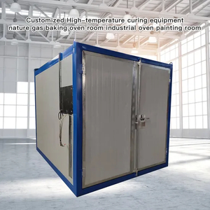 Sustainable Heating Solution for High-Temp Paint Curing and Spray Oven Equipment