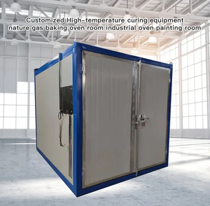 Green-Focused Electric Heating Spray Booth for High-Temp Paint Application
